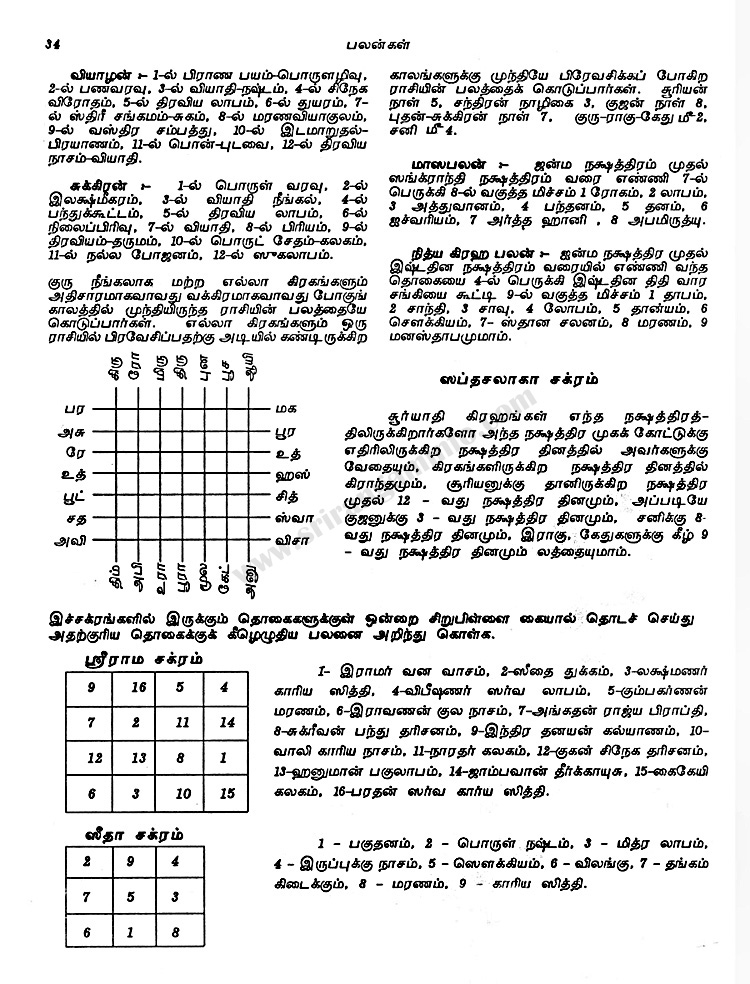 Panchangam